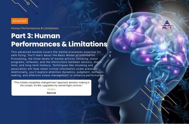 Part 3: Human Performance and Limitation